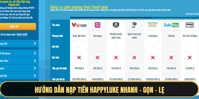 Các bước nạp tiền happyluke đơn giản - nhanh chóng